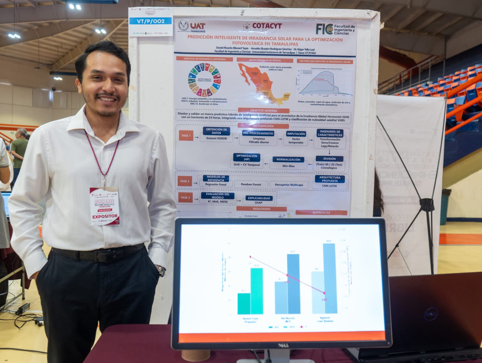 Alumnos de la UAT crean modelo de IA para optimizar la generación de energía solar Alumnos de la UAT crean modelo de IA para optimizar la generación de energía solar